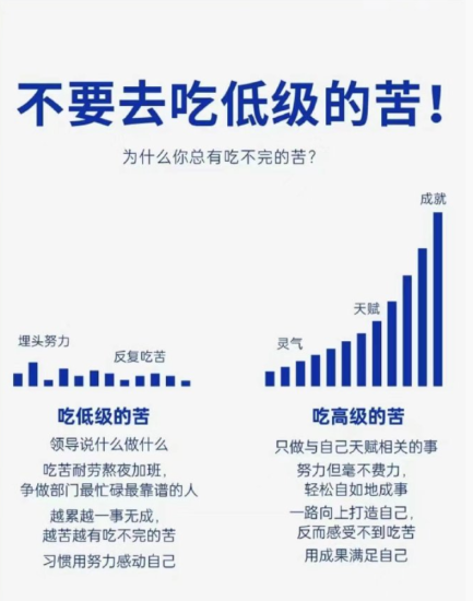 【感悟】贫穷本质：你除了想变富，其他什么都不想变-阿甘讲认知
