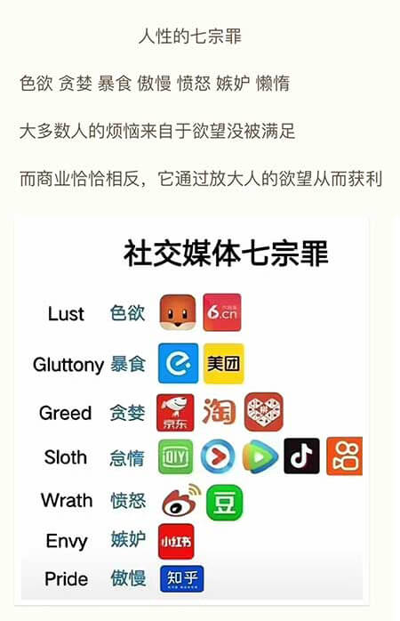 【财富】靠人性赚钱,你将跑赢99%以上的人,创业者必看赚钱规则插图 【财富】靠人性赚钱,你将跑赢99%以上的人,创业者必看赚钱规则插图
