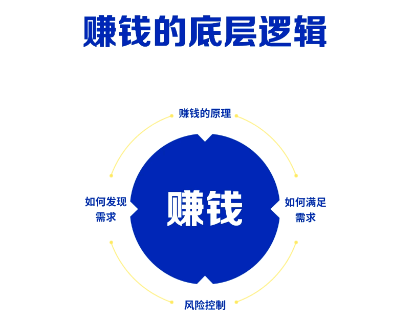 【名人】股灾、狩猎、出轨…… 在这些经历里,寻求自己的生命真相插图 【名人】股灾、狩猎、出轨…… 在这些经历里,寻求自己的生命真相插图
