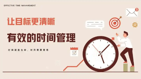 【认知】人生复盘、目标设定和时间管理的三个方法插图 【认知】人生复盘、目标设定和时间管理的三个方法插图