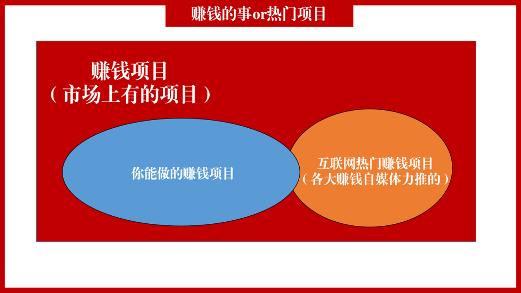 图片[4]—【A013】创业误区：执行力拉满顶级思维，万字长文分享阻碍创业赚钱认知误区—曹哲成长社群