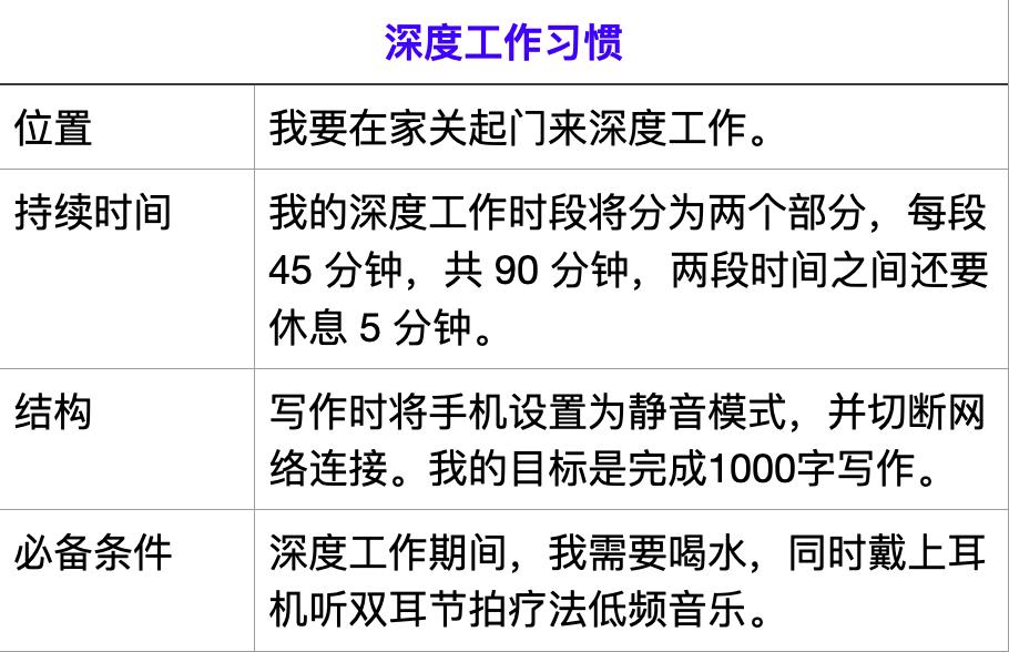 图片[2]—【H125】永远不会过时的工作技能：深度工作的完整指南—曹哲成长社群