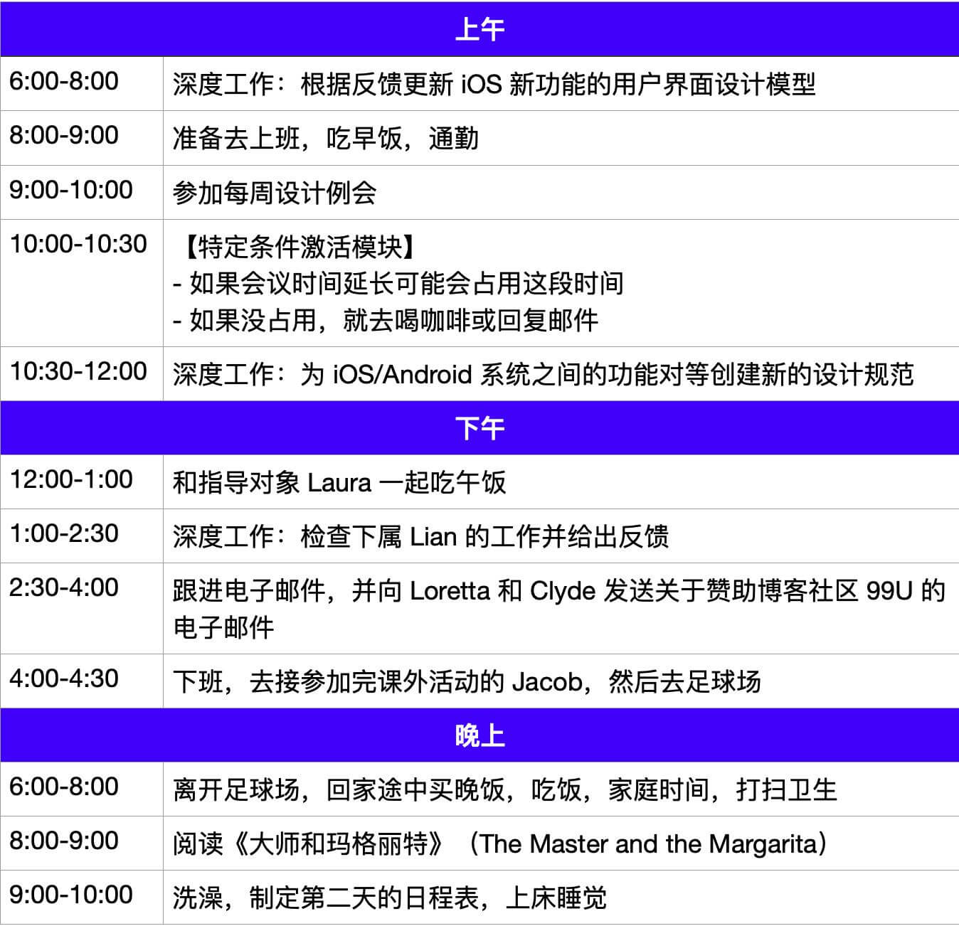图片[11]—【H125】永远不会过时的工作技能：深度工作的完整指南—曹哲成长社群