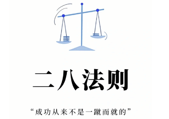 【认知】充分利用二八法则:少工作,多赚钱插图 【认知】充分利用二八法则:少工作,多赚钱插图