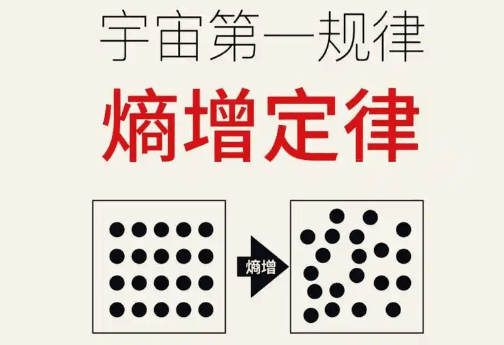 【认知】熵:为什么生活似乎总是变得更加复杂?插图 【认知】熵:为什么生活似乎总是变得更加复杂?插图