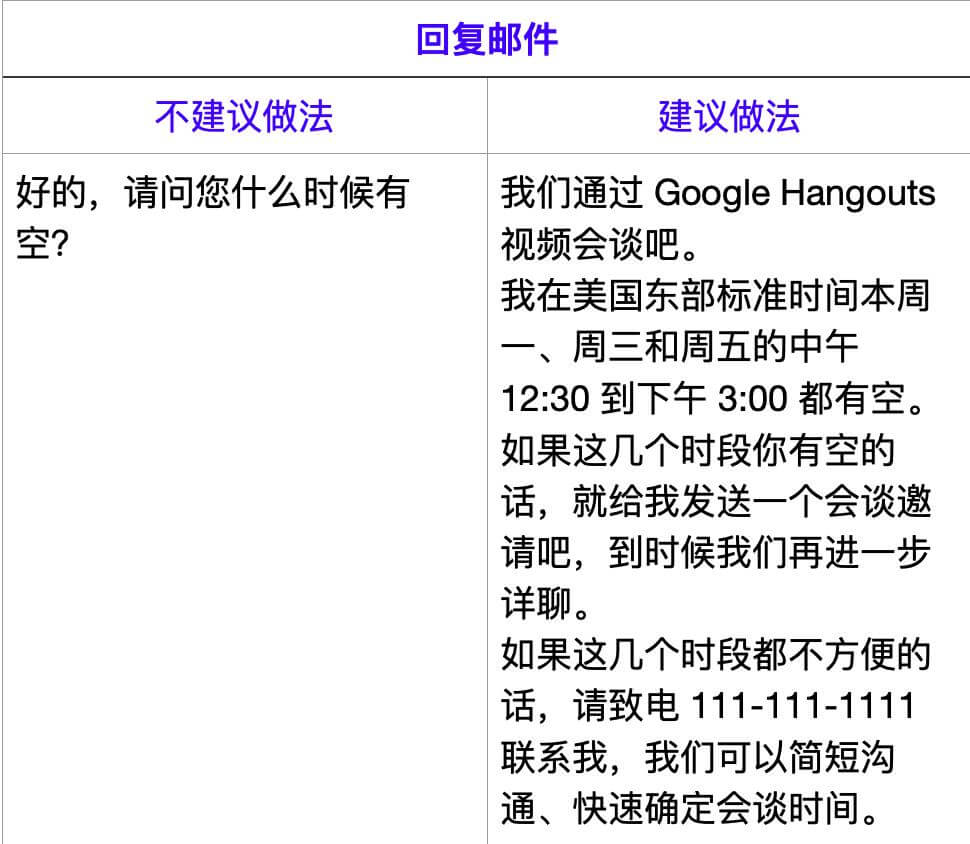 图片[13]—【H125】永远不会过时的工作技能：深度工作的完整指南—曹哲成长社群