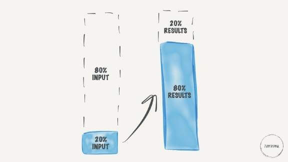 图片[8]—【H134】高效能人士的13项时间管理技巧—曹哲成长社群