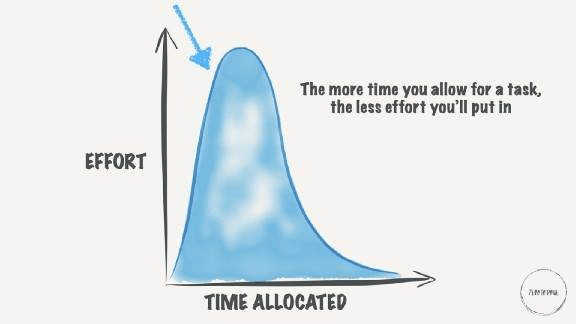 图片[11]—【H134】高效能人士的13项时间管理技巧—曹哲成长社群