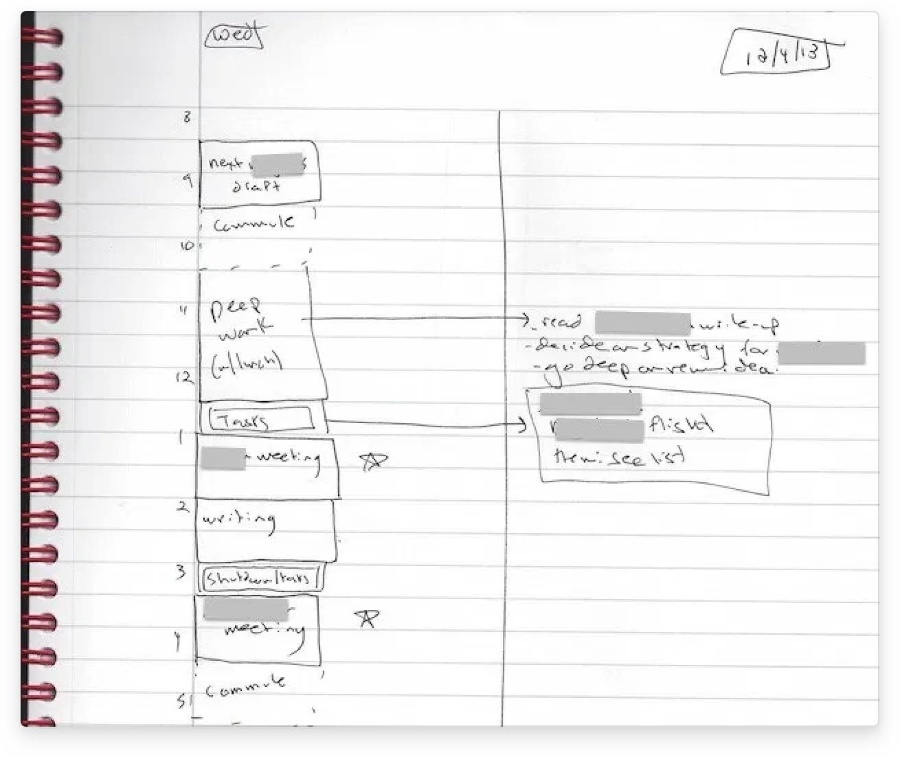 图片[10]—【H125】永远不会过时的工作技能：深度工作的完整指南—曹哲成长社群