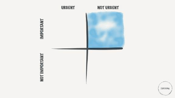 图片[6]—【H134】高效能人士的13项时间管理技巧—曹哲成长社群