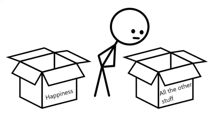 图片[3]—【H143】你真的可以永远快乐吗？一个颠覆性的答案—曹哲成长社群