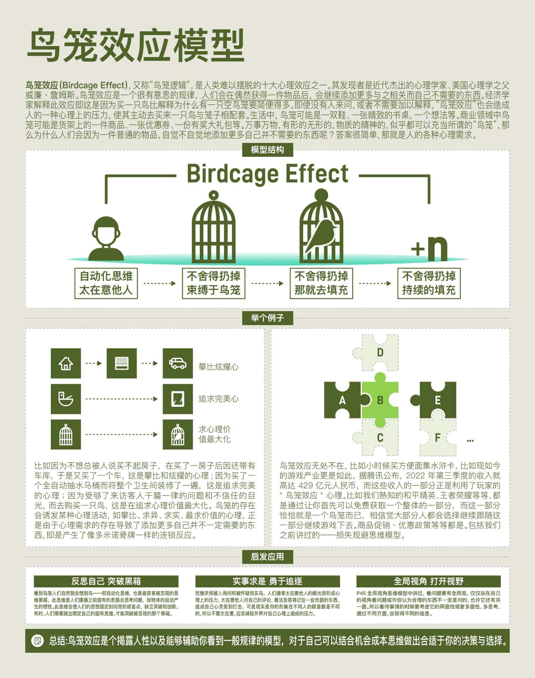 【认知】什么是鸟笼效应插图 niaolong.jpg