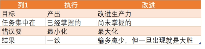 图片[7]—【H173】为什么你会对改变命运的机会熟视无睹—求知行囊阅览室