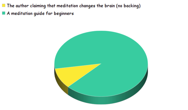 图片[6]—【H191】纳瓦尔让我意识到：对阅读的所有认知都是错误的—求知行囊阅览室