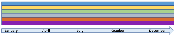 图片[5]—【H191】纳瓦尔让我意识到：对阅读的所有认知都是错误的—求知行囊阅览室