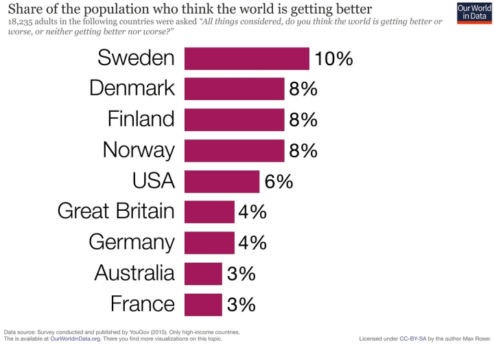图片[1]—【H173】为什么你会对改变命运的机会熟视无睹—求知行囊阅览室