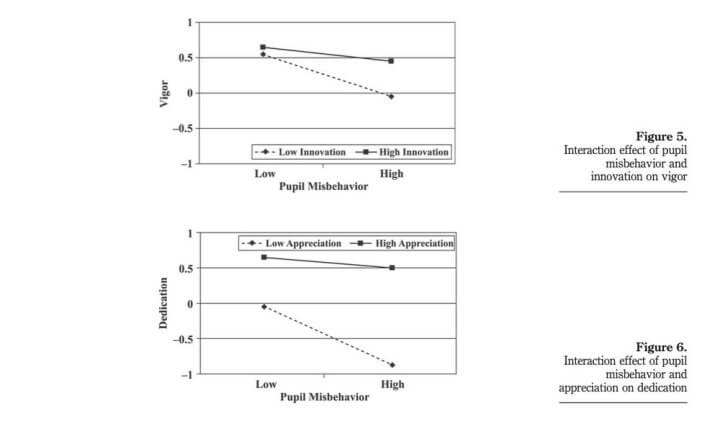 图片[3]—【H181】职业倦怠终极指南：症状、成因与预防—求知行囊阅览室